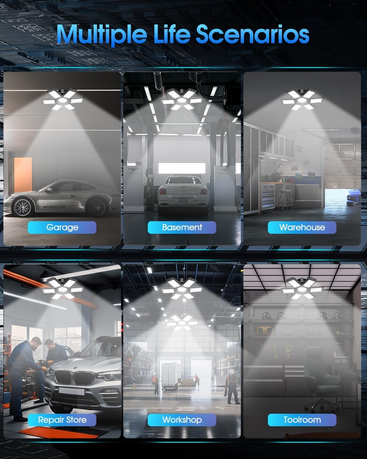 Garage LED-Lampa – 360° Deformerbar E27 - Bild 2