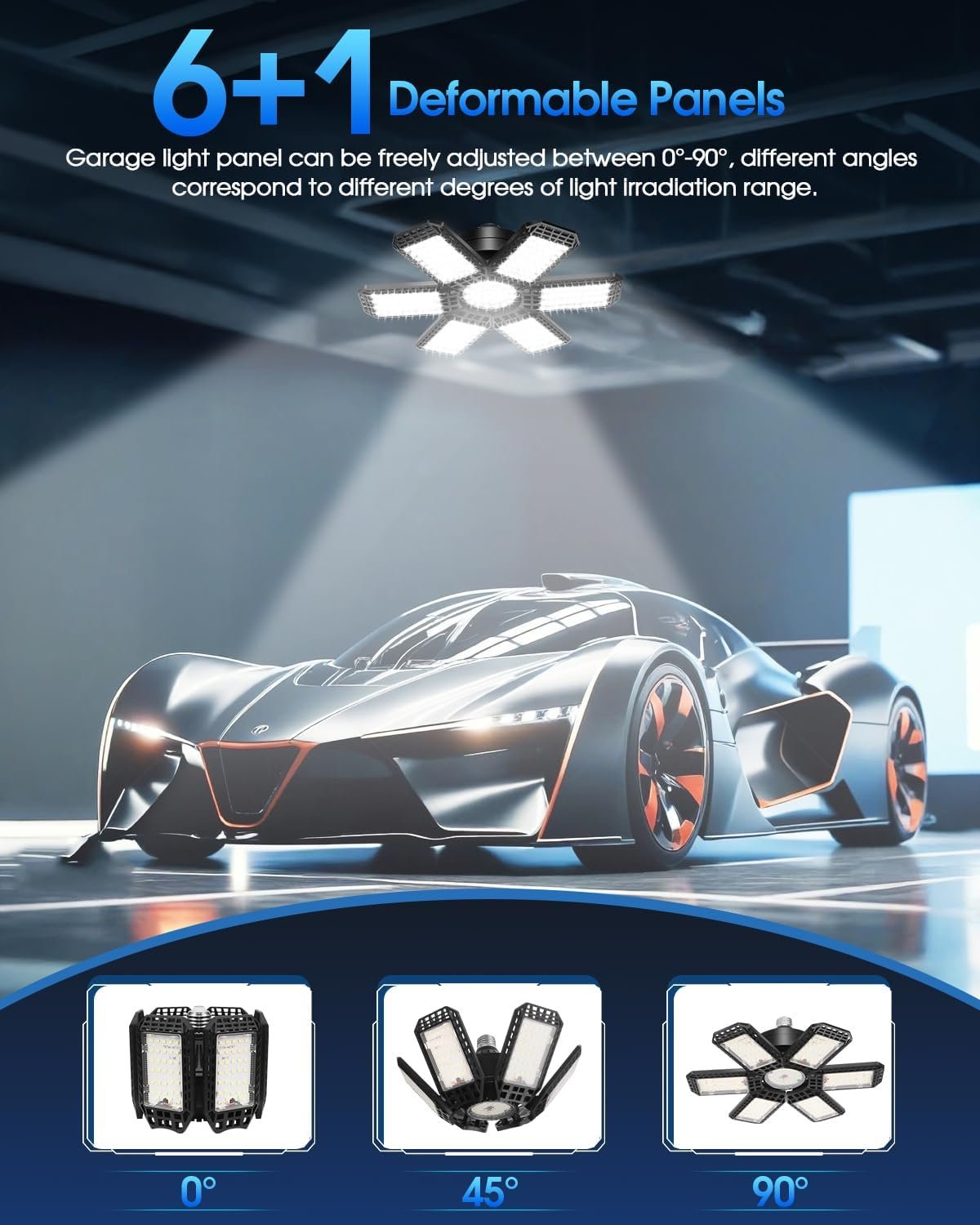 Garage LED-Lampa – 360° Deformerbar E27 - Bild 3